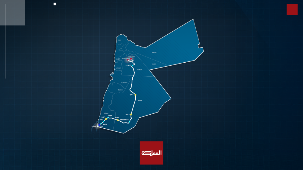 خارطة سير عمل مشروع تحلية ونقل المياه من العقبة إلى عمّان "الناقل الوطني". (المملكة)